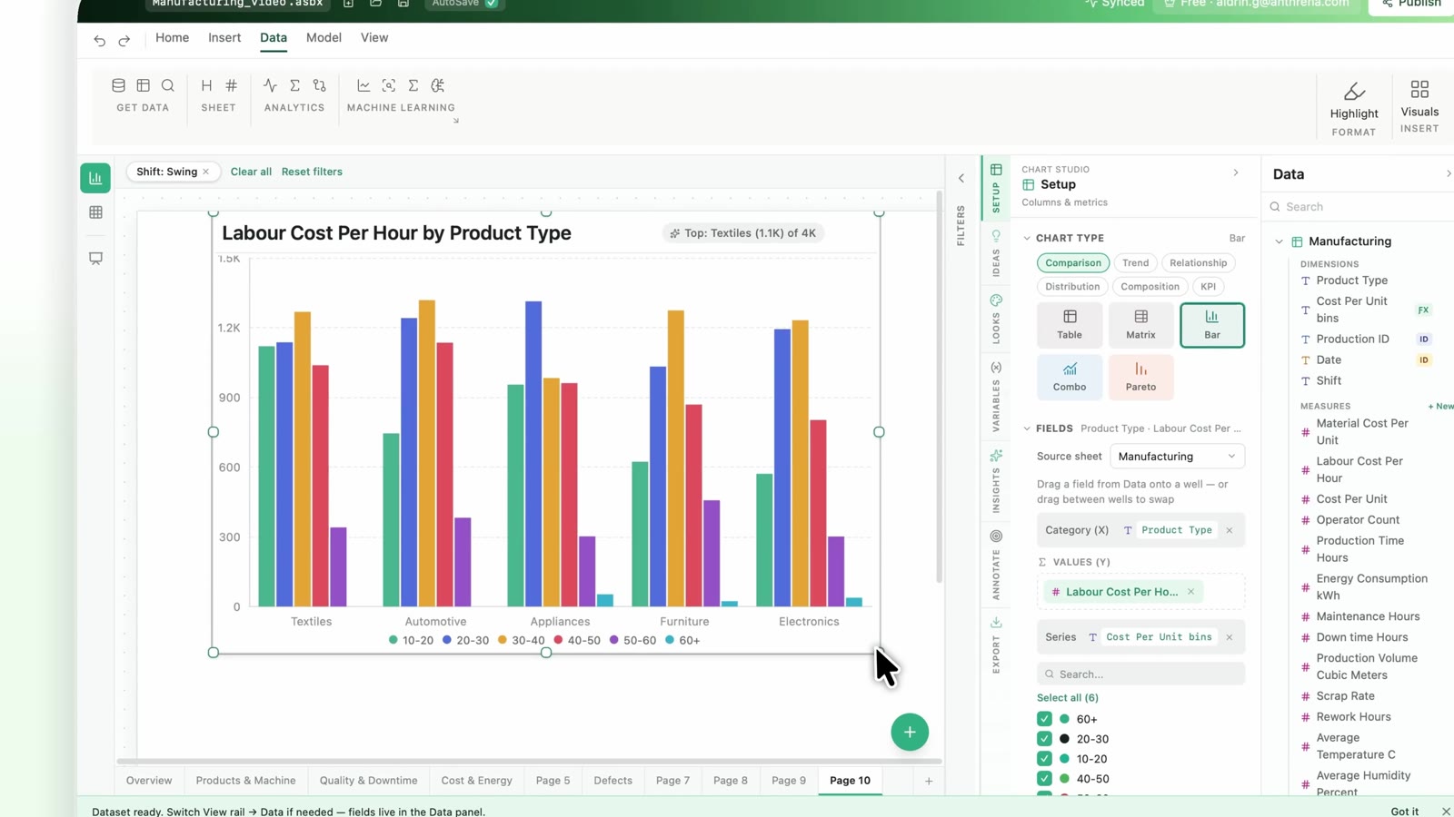 Anthrena Desk report canvas with a bar chart and Chart Studio.