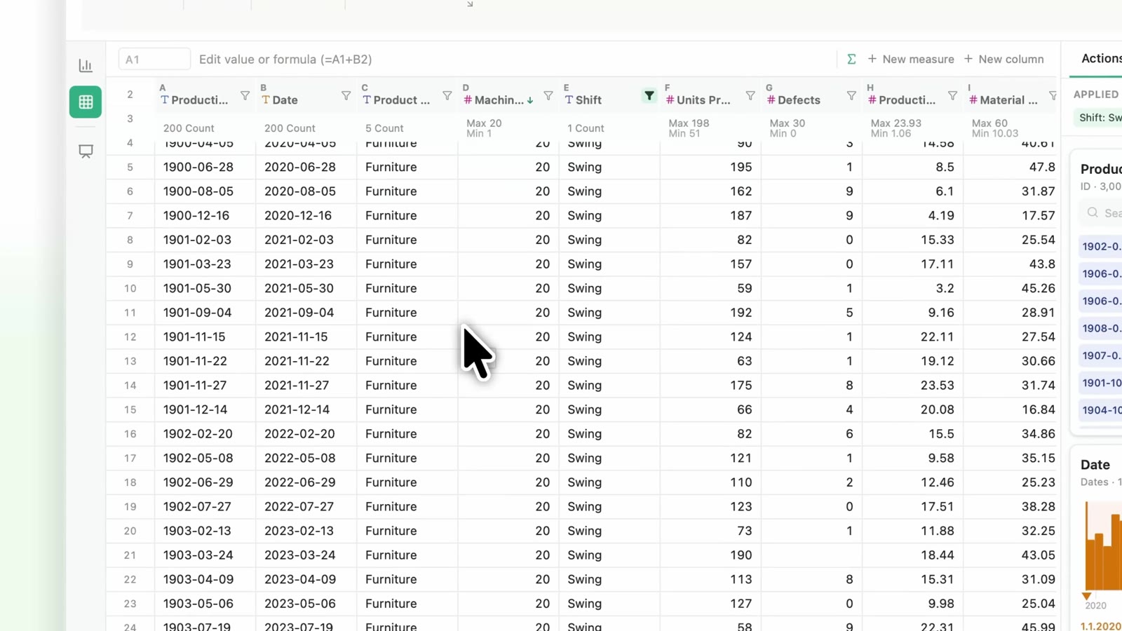 Anthrena Desk spreadsheet with manufacturing rows, a formula bar, and filters.
